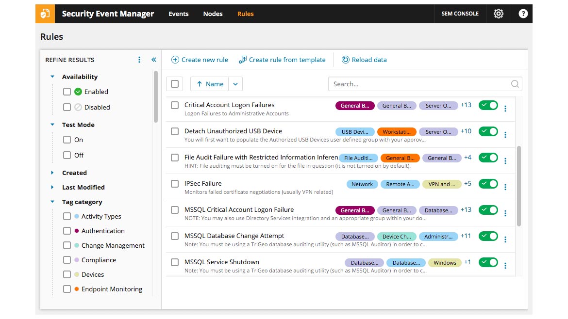 SolarWinds Security Event Manager (SEM)